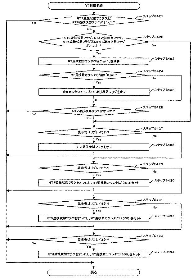 6081976-遊技機 図000073