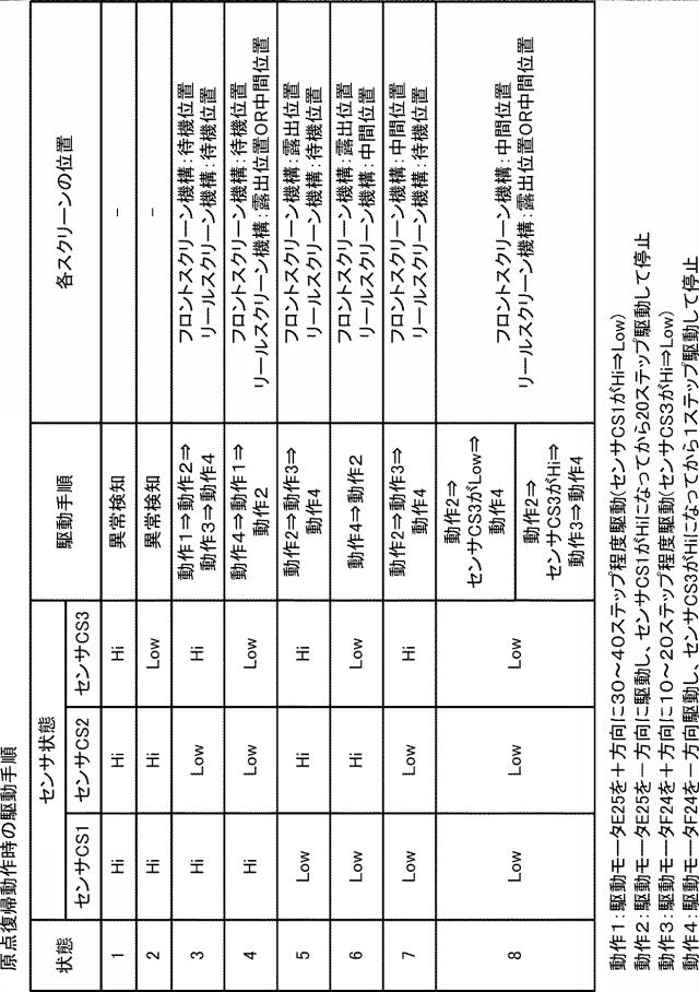 6418569-遊技機 図000073