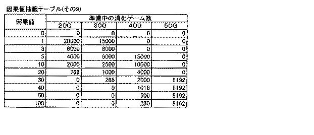 6420286-遊技機 図000073