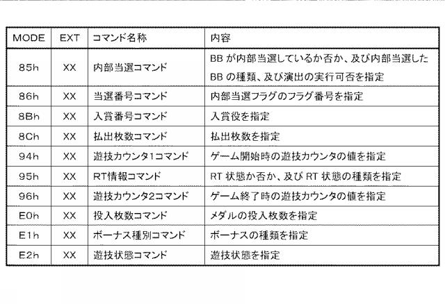 6432927-遊技機 図000073