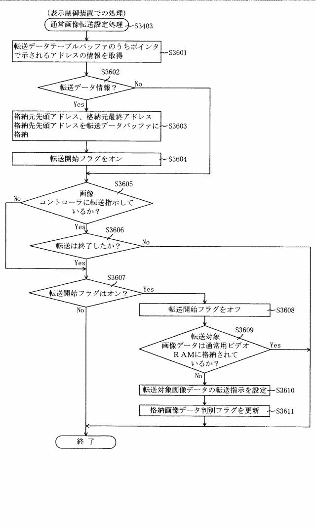 6460195-遊技機 図000073