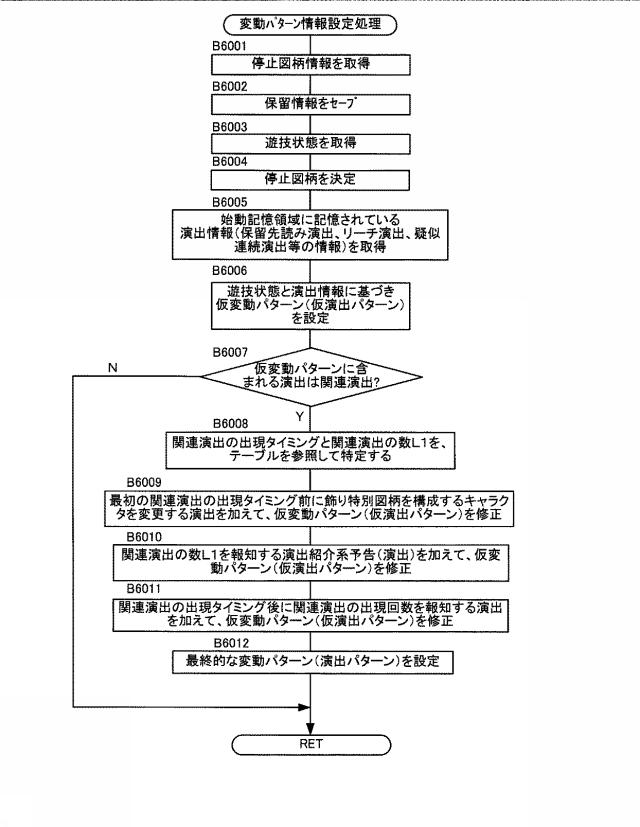 6527547-遊技機 図000073