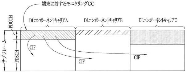 6608051-非免許帯域及びキャリア結合を支援する無線接続システムにおいてデータバースト送信方法及び装置 図000073