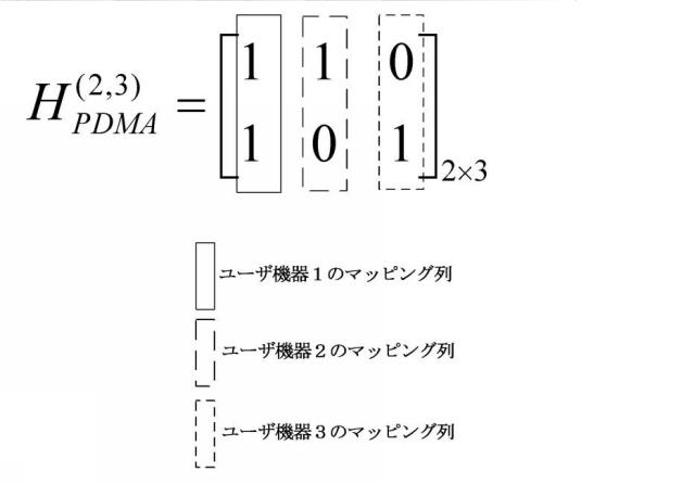 6797824-データ送信方法、受信方法及び装置 図000073