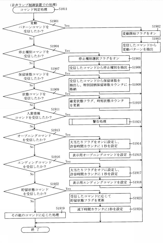 6904411-遊技機 図000073