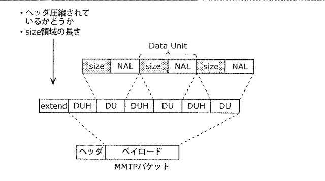 6986671-受信装置及び受信方法 図000073