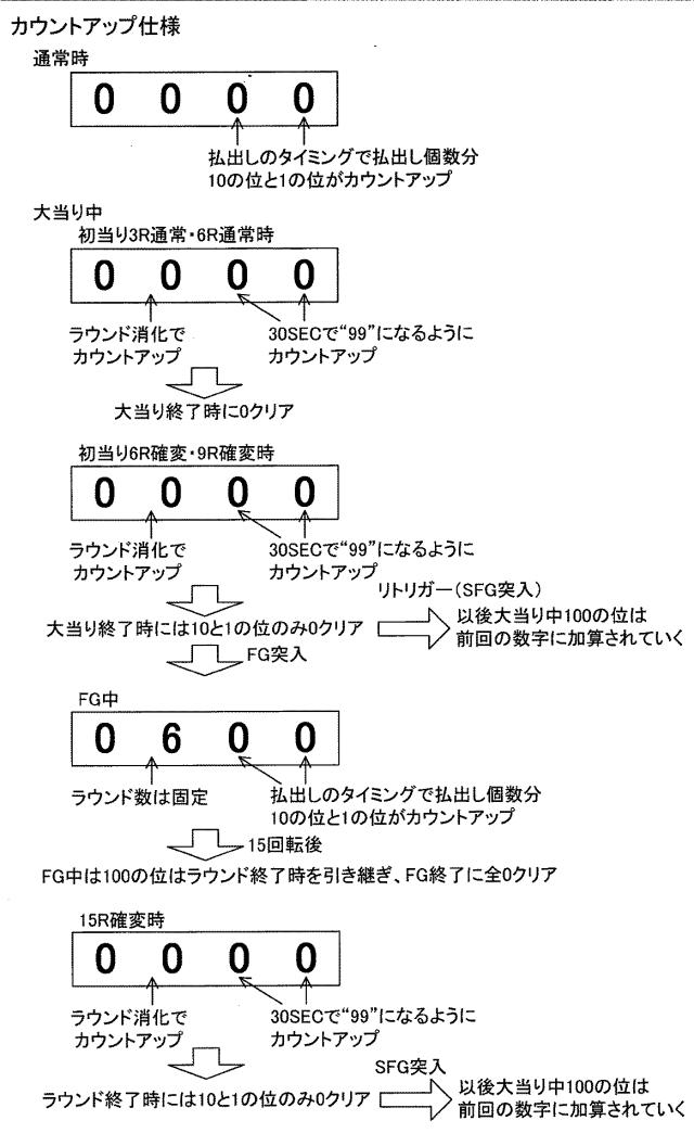 5651205-遊技機 図000074