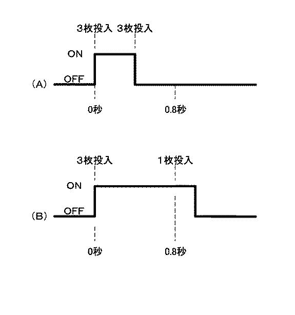 5772938-遊技機 図000074