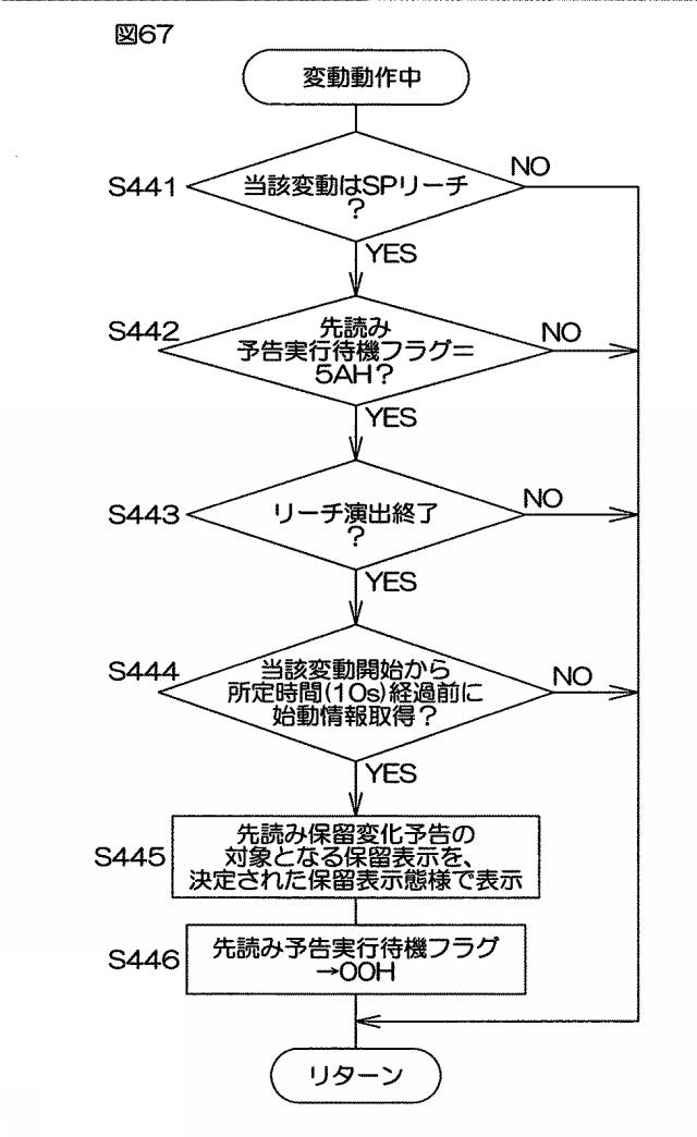 6074386-遊技機 図000074