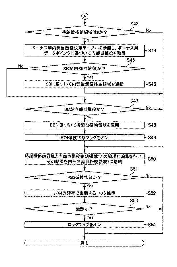 6076228-遊技機 図000074