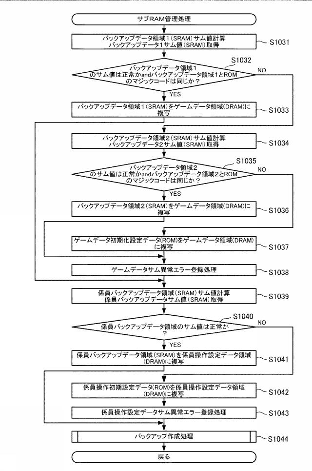 6076447-遊技機およびその管理方法 図000074