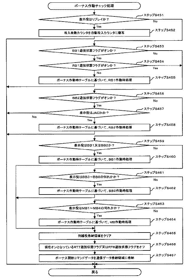 6081976-遊技機 図000074