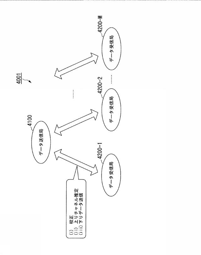 6253685-無線通信装置及び無線通信方法 図000074