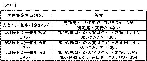6431705-遊技機 図000074