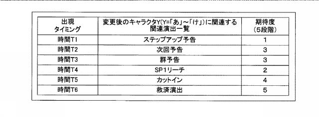 6527547-遊技機 図000074