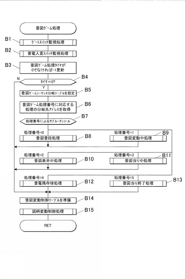 6600783-遊技機 図000074