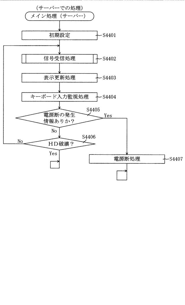 6617413-遊技機 図000074