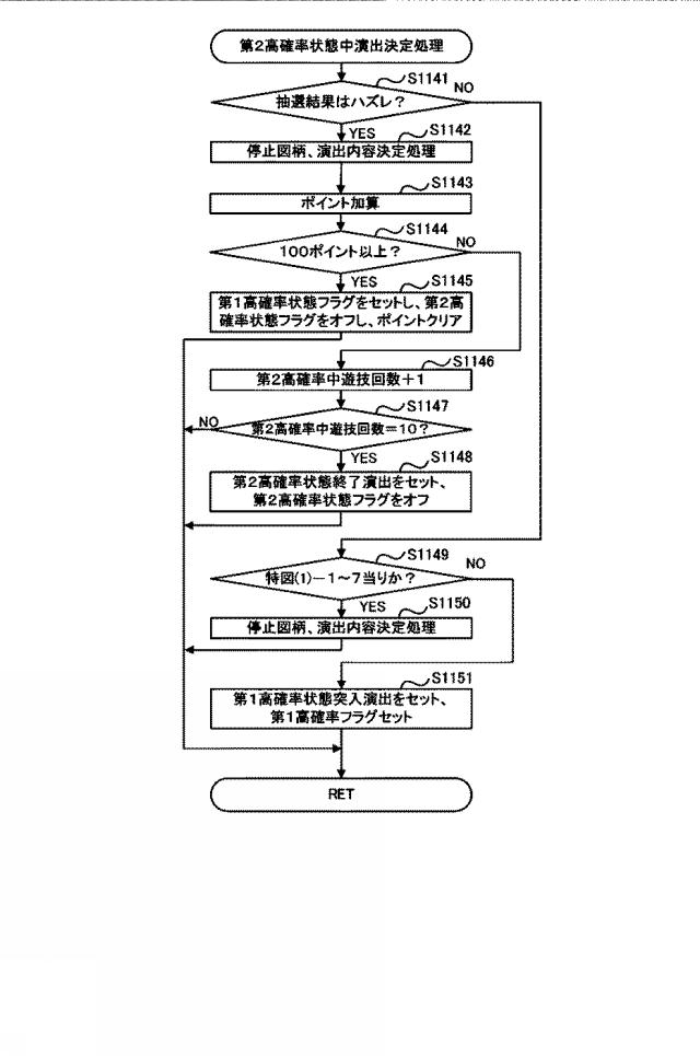 6640895-遊技機 図000074