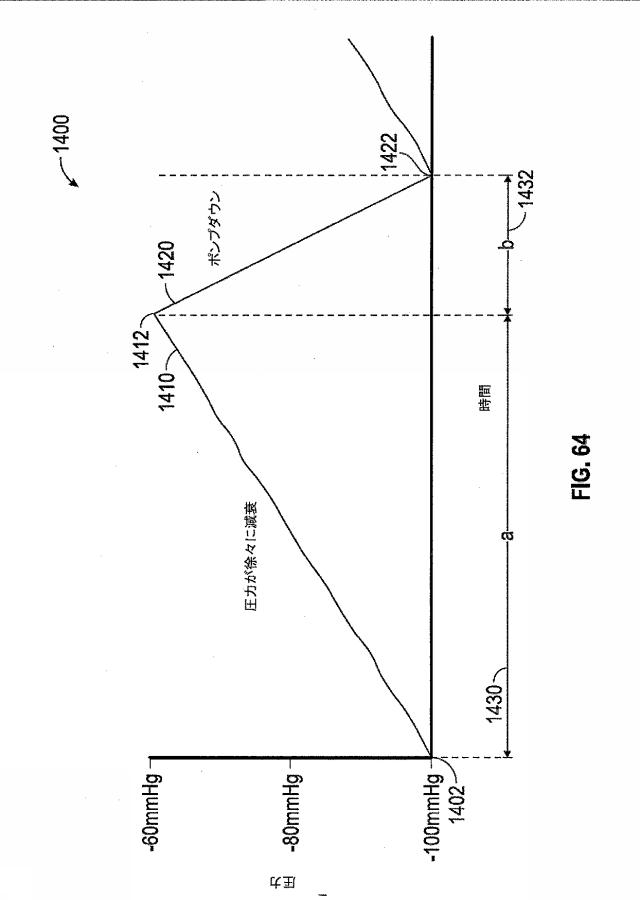 6725529-陰圧閉鎖療法の装置および方法 図000074