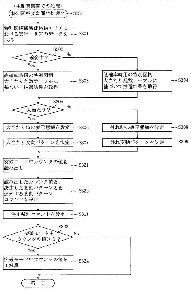 6984679-遊技機 図000074