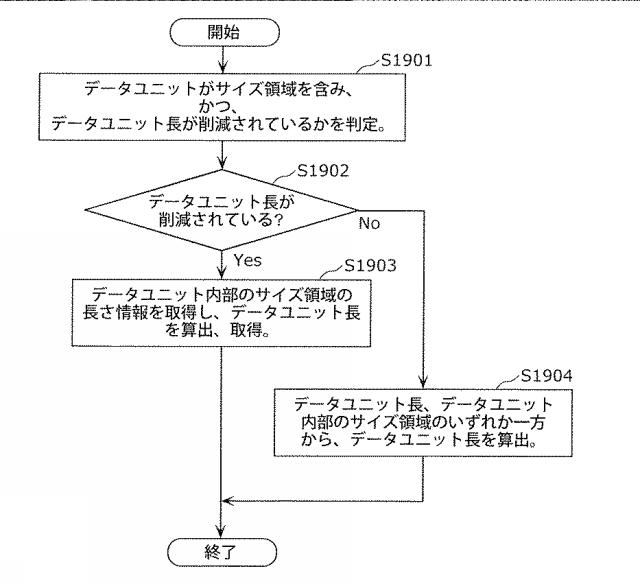 6986671-受信装置及び受信方法 図000074