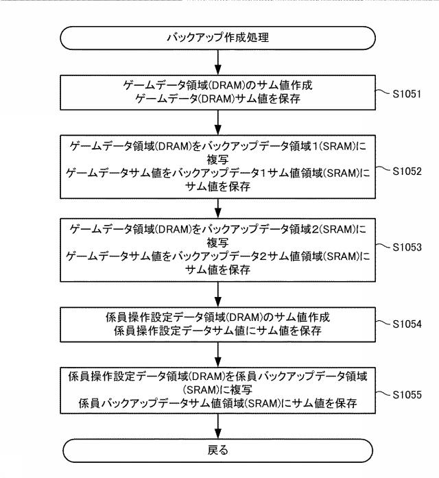 6076447-遊技機およびその管理方法 図000075