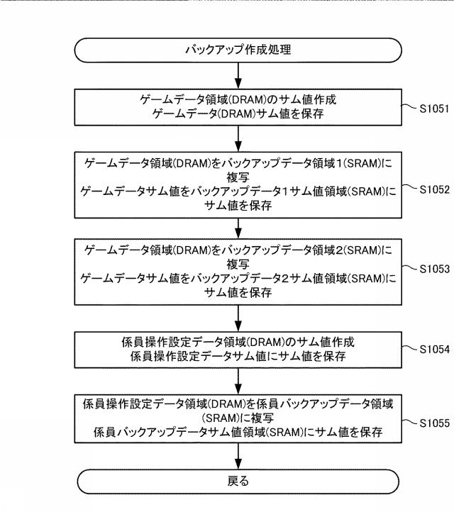 6076448-遊技機およびその管理方法 図000075