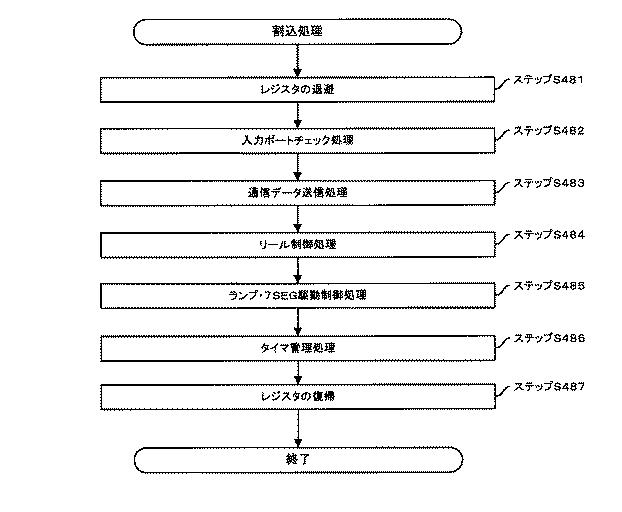 6081976-遊技機 図000075