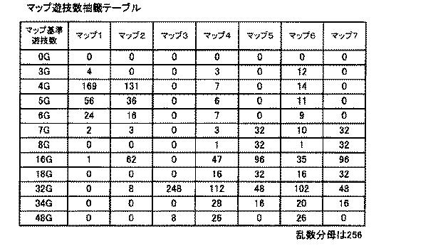 6089072-遊技機 図000075