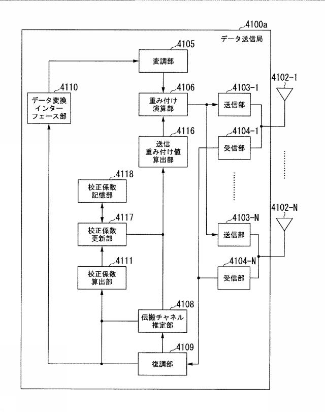 6253685-無線通信装置及び無線通信方法 図000075