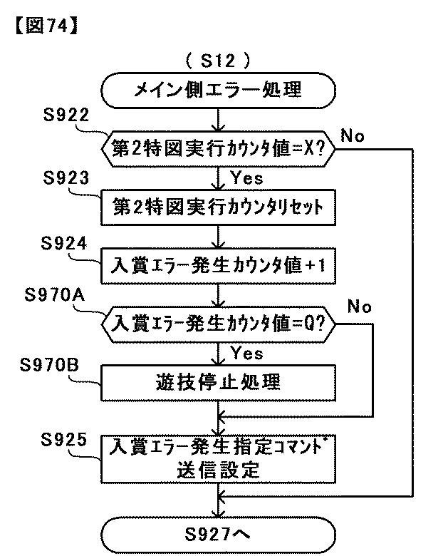 6431705-遊技機 図000075