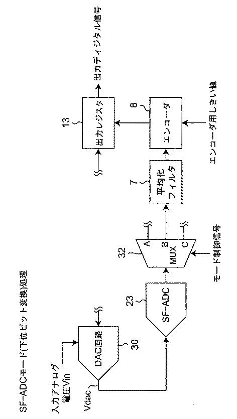 6489605-Ａ／Ｄ変換装置 図000075