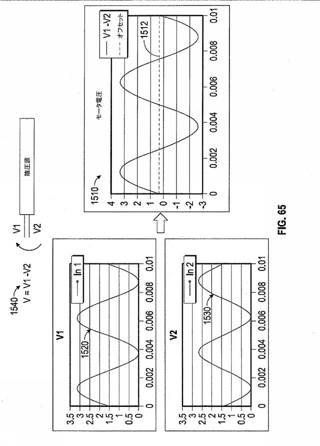 6725529-陰圧閉鎖療法の装置および方法 図000075