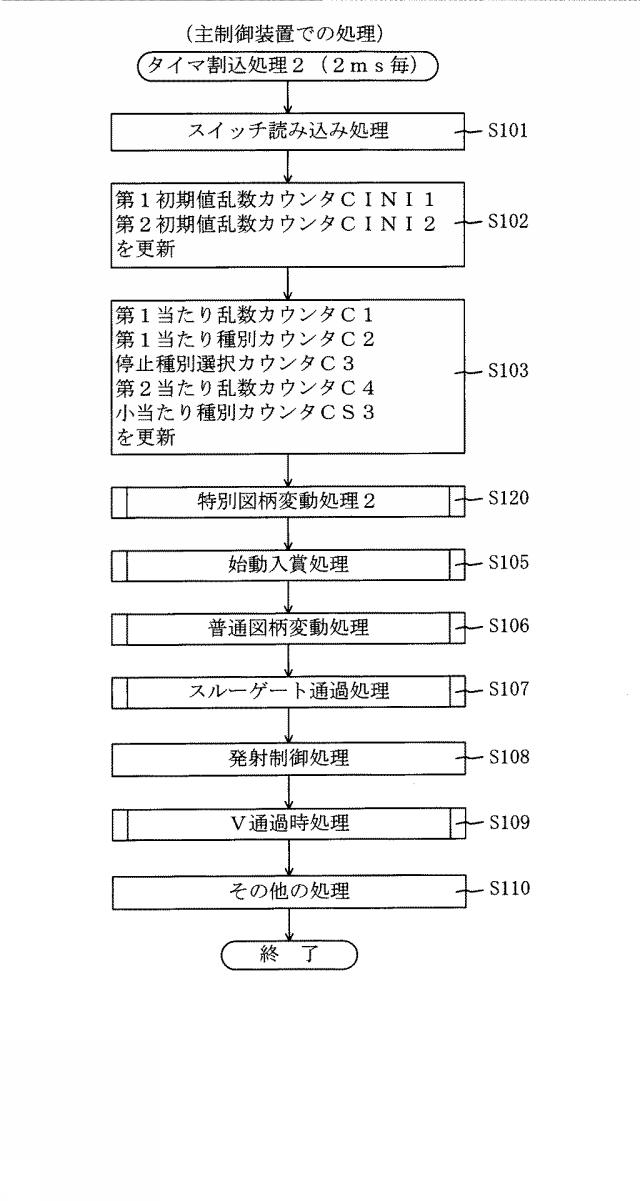 6809506-遊技機 図000075