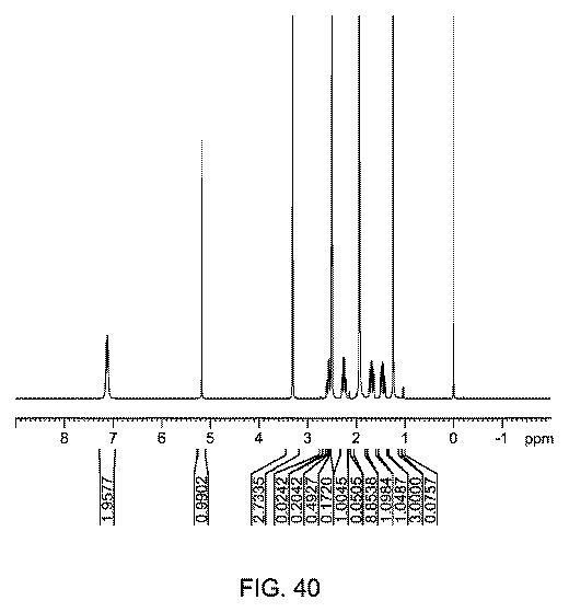 6810692-（Ｒ）−２−ヒドロキシ−２−メチル−４−（２，４，５−トリメチル−３，６−ジオキソシクロヘキサ−１，４−ジエニル）ブタンアミドの多形性形態および非晶質形態 図000075