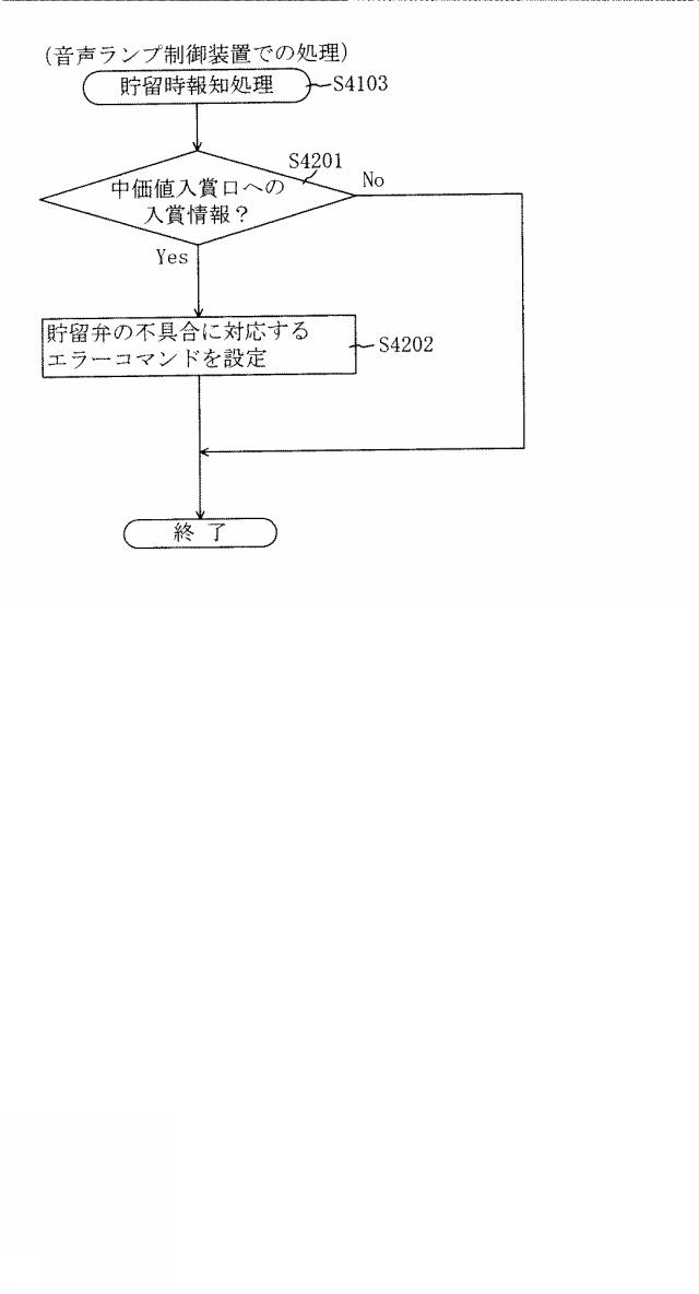 6904411-遊技機 図000075