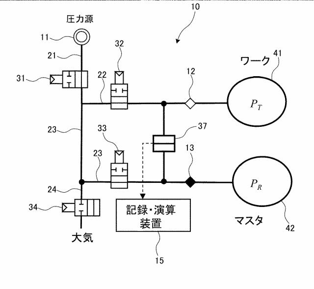 6931596-リーク検査方法  リーク検査装置、プログラム 図000075