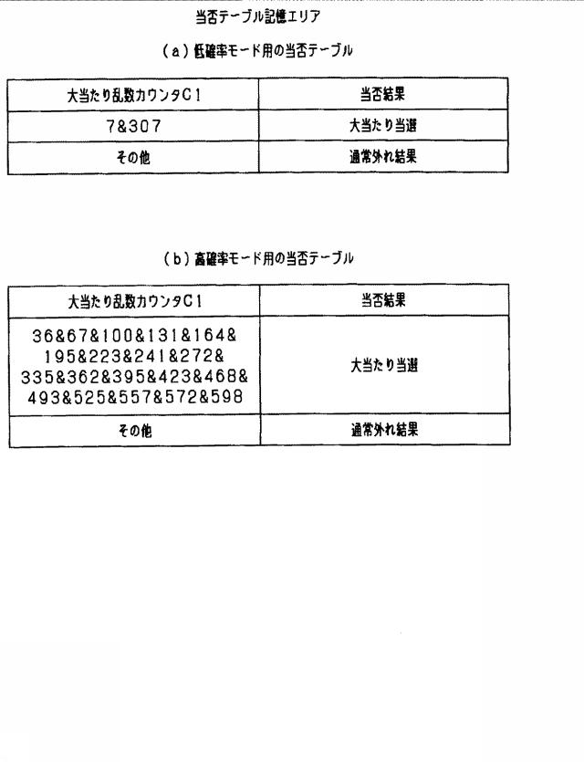 5725320-遊技機 図000076