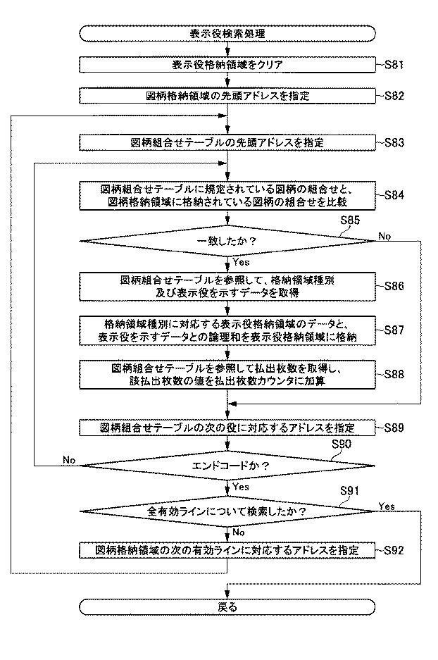 6076228-遊技機 図000076