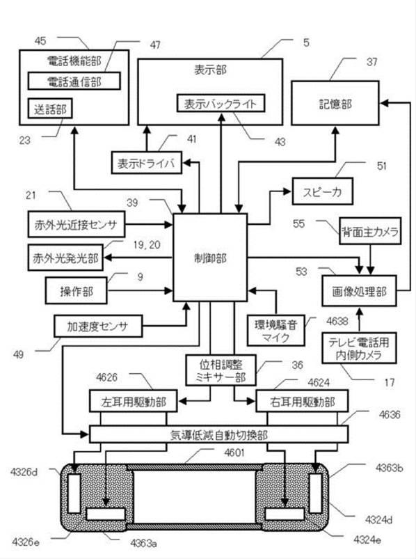 6133534-携帯電話およびその集積回路 図000076