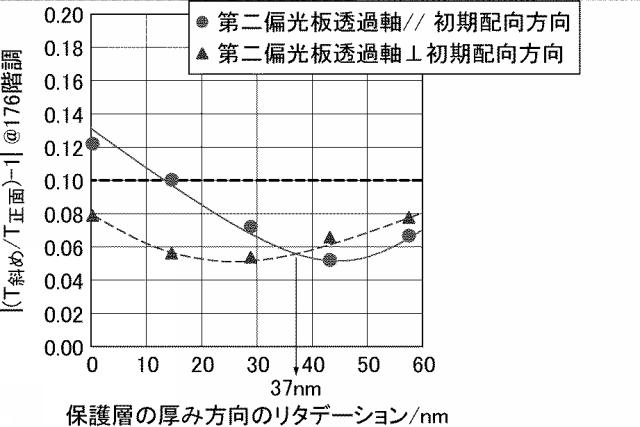 6196385-液晶表示装置 図000076