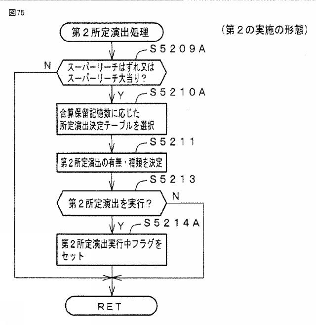 6254651-遊技機 図000076