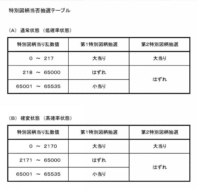 6341300-ぱちんこ遊技機 図000076