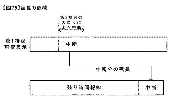 6431705-遊技機 図000076