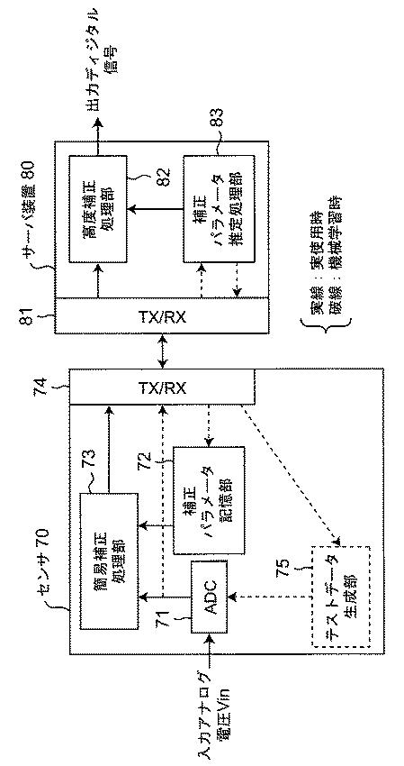 6489605-Ａ／Ｄ変換装置 図000076