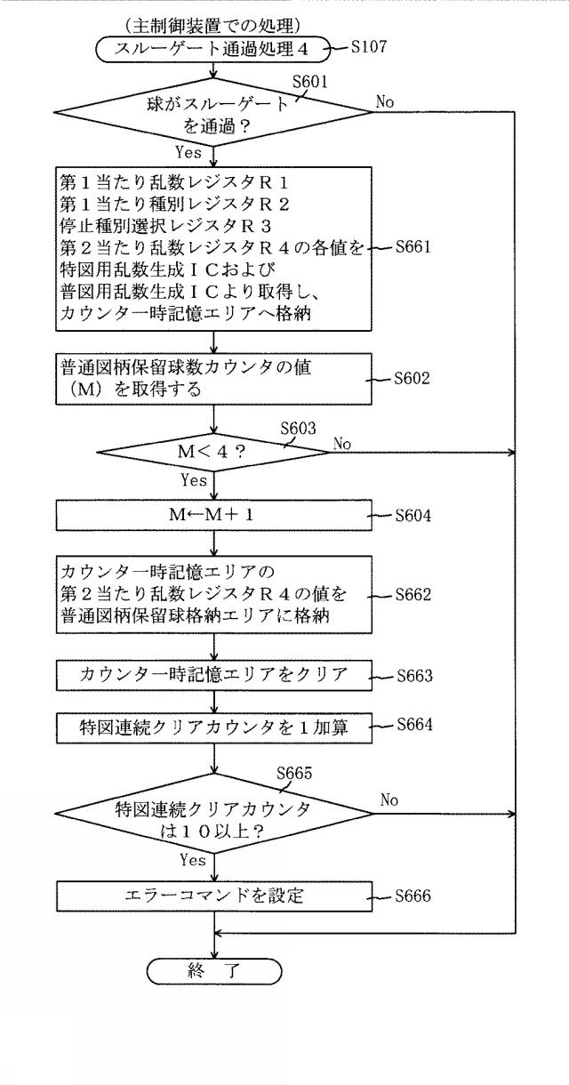 6544050-遊技機 図000076