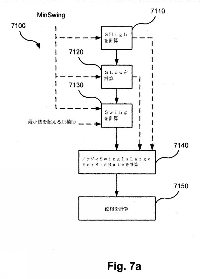 6782267-サーボ人工呼吸器、方法、及びコンピュータ可読記憶媒体 図000076