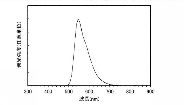6802889-混合材料および発光素子 図000076