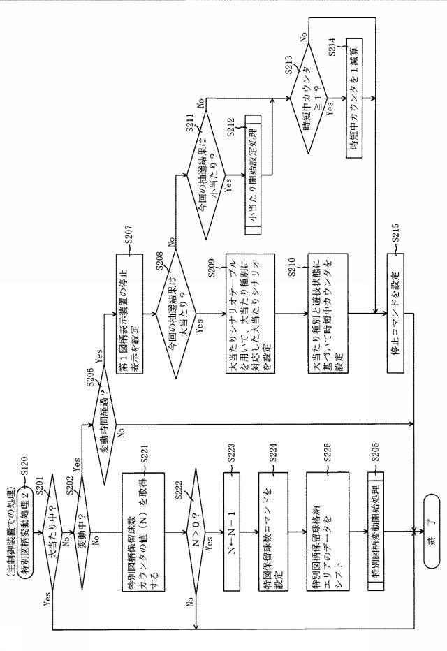 6809506-遊技機 図000076