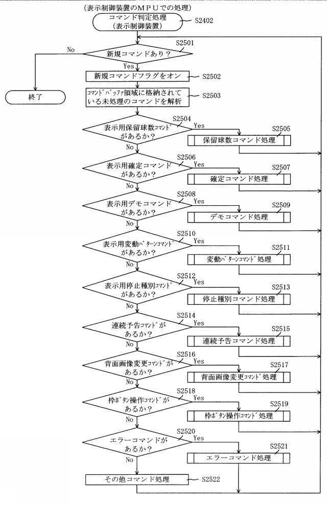 6825669-遊技機 図000076